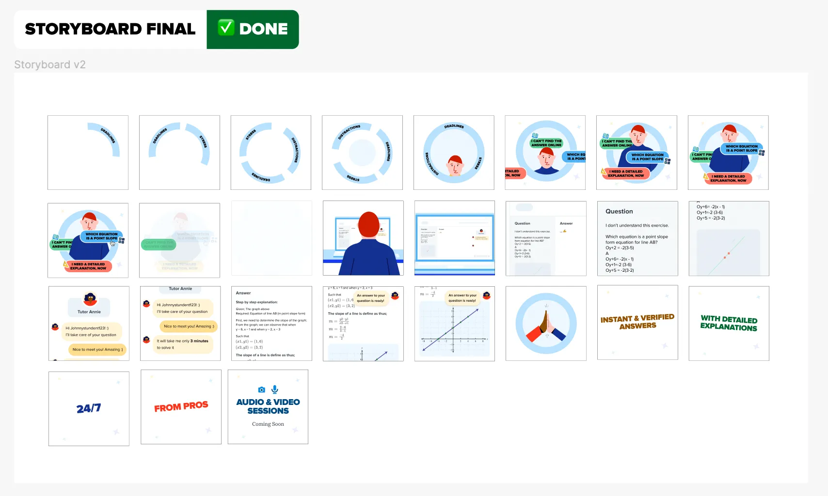 The animation storyboard (v2): frames for the loading states, the student’s question and the tutor’s answer.